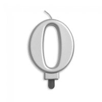 Birthday Candle Number For Cake