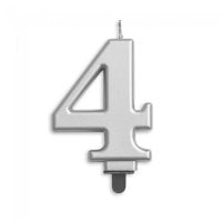 Birthday Candle Number For Cake